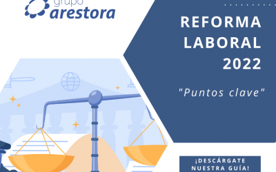 Reforma Laboral 2022