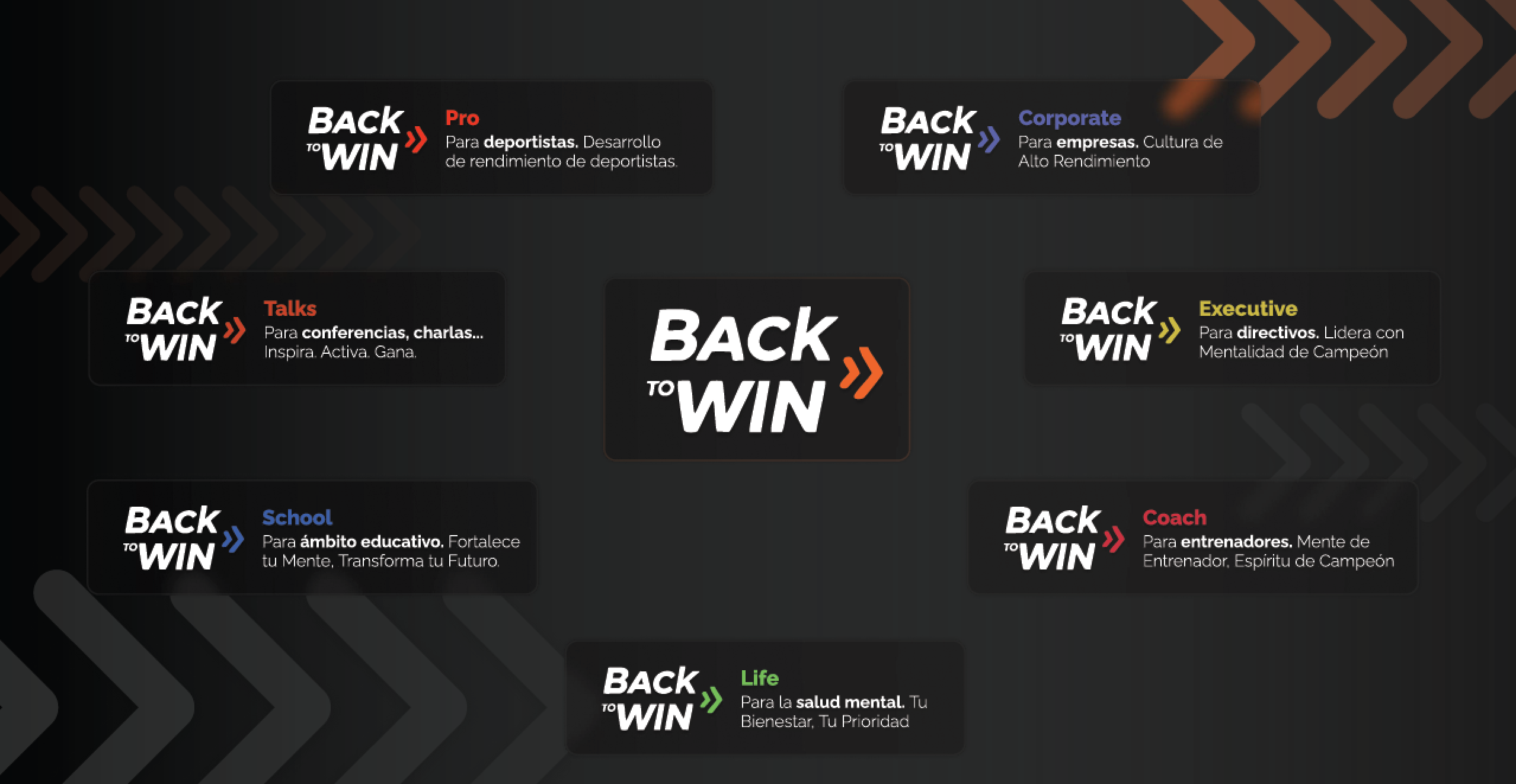 DIVISIONES BACK TO WIN